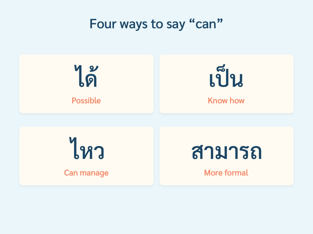 Four ways to say can in Thai: ได้ for possibility, เป็น for learned skills, ไหว for capacity, and สามารถ for more formal ability