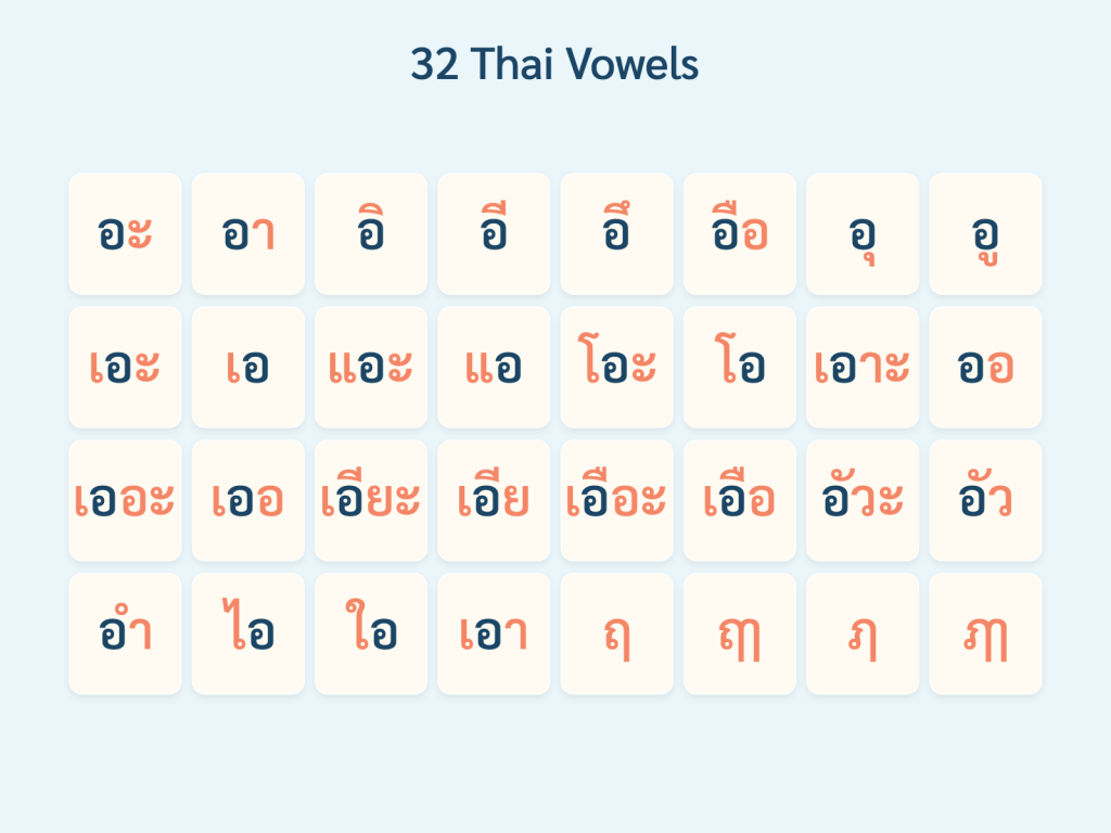 32 traditional Thai vowel forms, shown with อ where a support consonant is needed