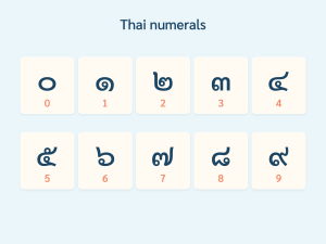 Thai numerals